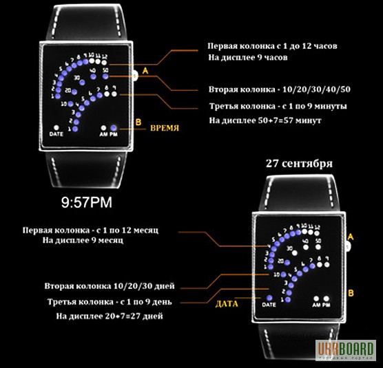 Бинарные часы на светодиодах с использованием arduino: схема и программа