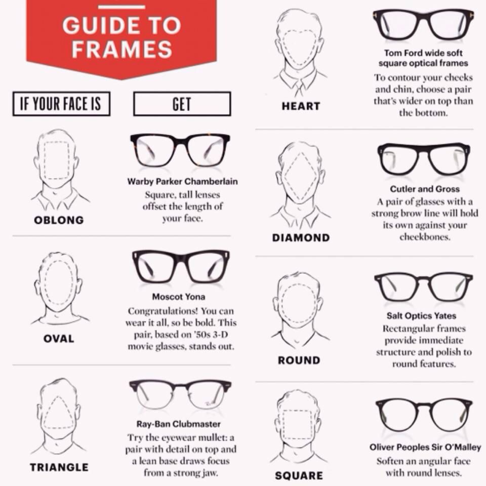 Как правильно выбрать очки по типу лица + 105 фото