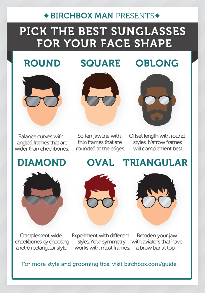 Как выбрать мужские солнцезащитные очки по форме лица - советы стилиста