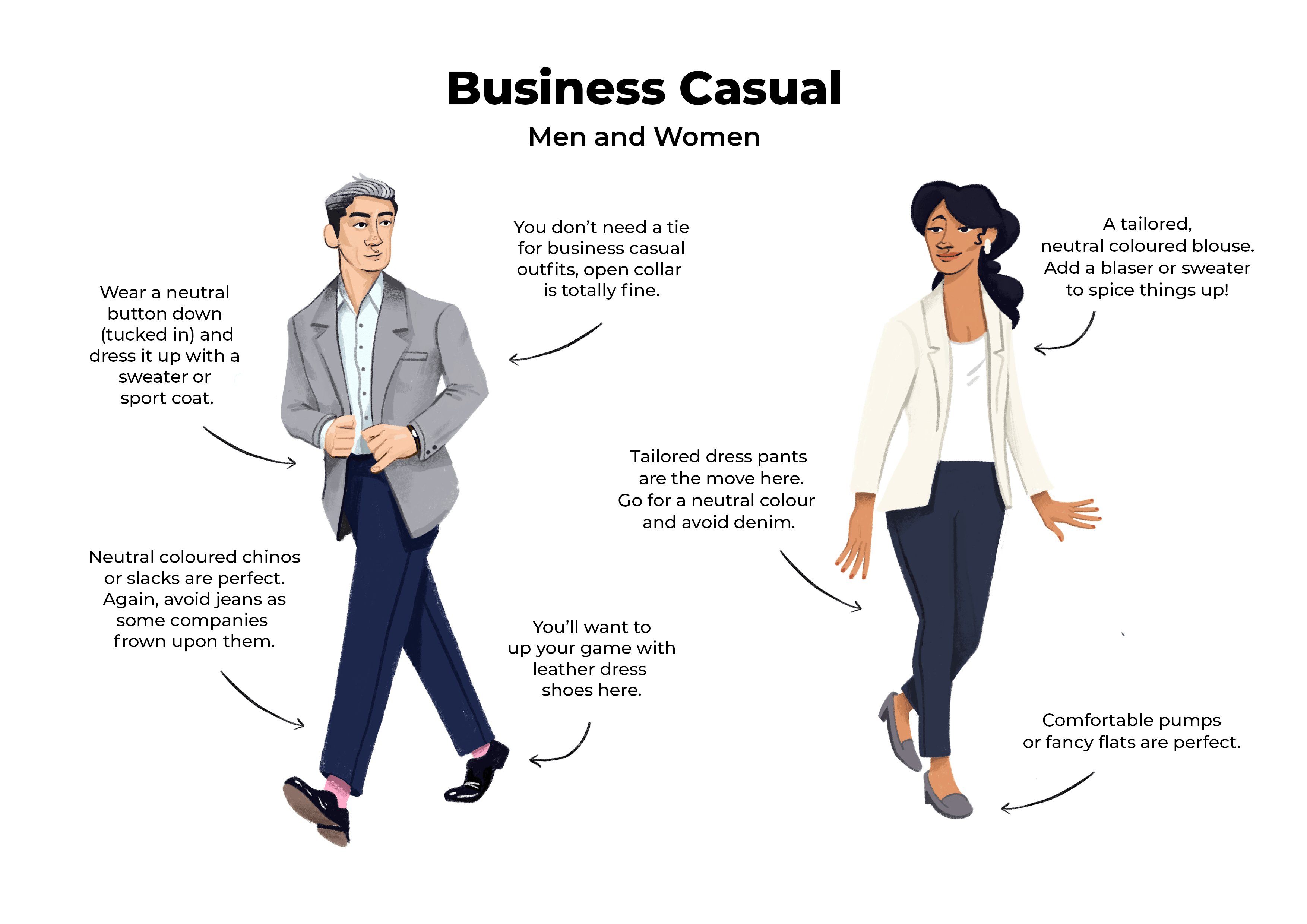 Smart casual (смарт кэжуал) для женщин. что это такое, фото, как подобрать базовые вещи